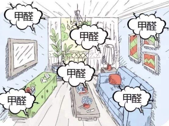 甲醛超标有哪些预兆？甲醛高发期为啥在春季？